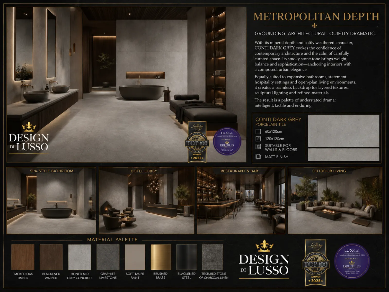 Silvered Rhythm: Dark Grey Conti tile mood board