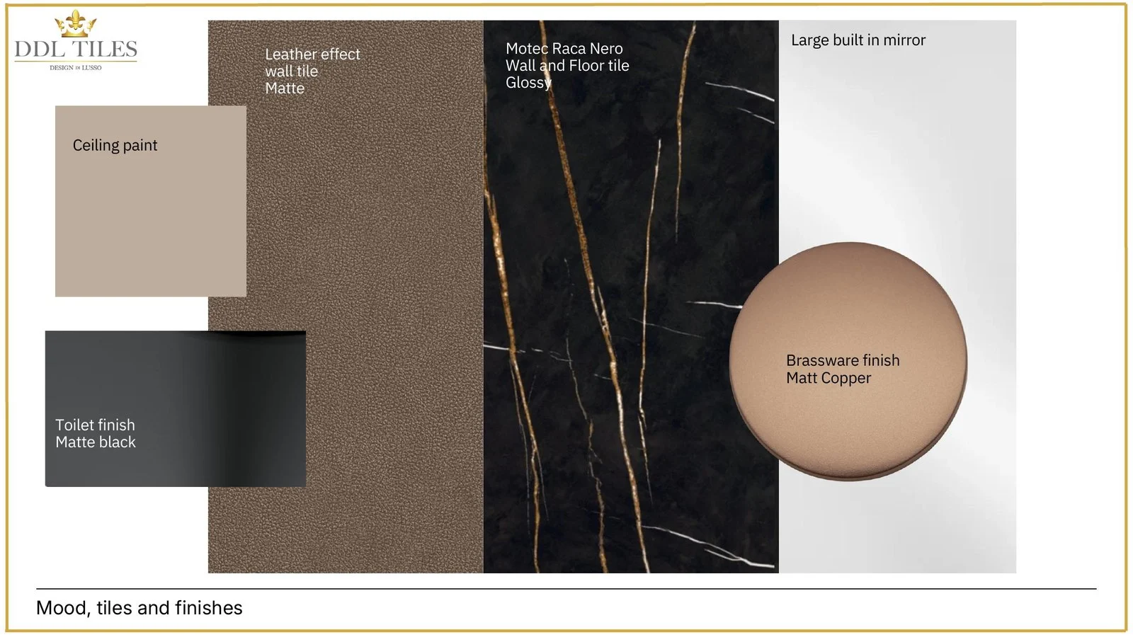 Cloakroom detail or material page