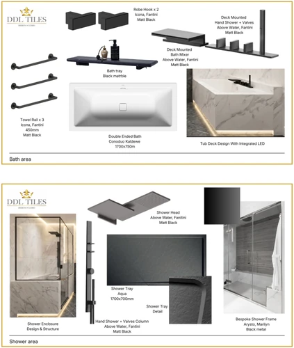 DDL Tiles Full product specifications